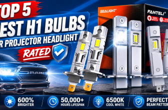 Promotional banner highlighting top rated H1 LED bulbs for projector headlights.