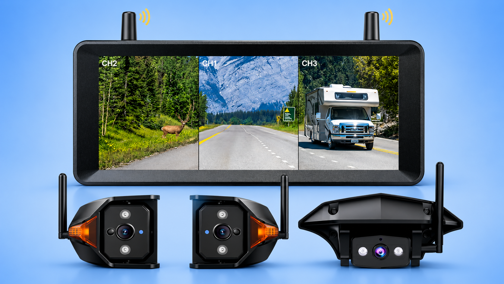 Wireless split-screen RV monitor showing three camera views next to three camera units.
