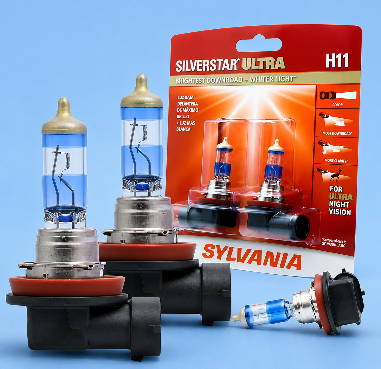 Sylvania SilverStar Ultra H11 headlight bulbs with packaging on a blue background.