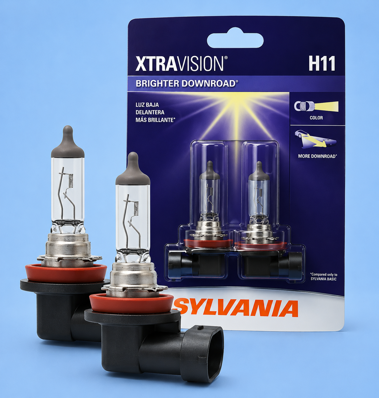 Sylvania XtraVision H11 headlight bulbs with packaging on a blue background.